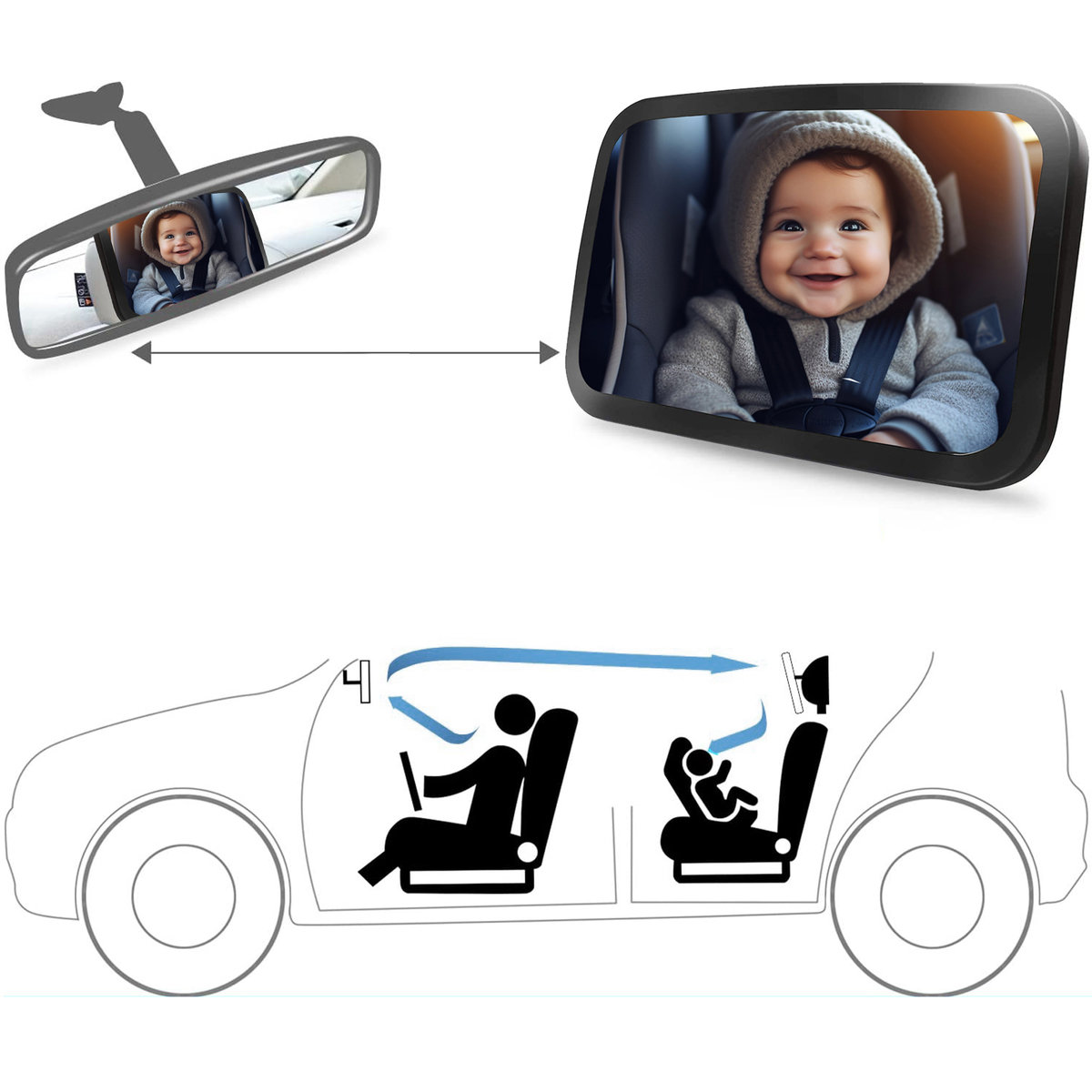 Ein Spiegel zum Beobachten eines Kindes, der an einem Saugnapf oder Clip  befestigt ist - Platforma SolexB2B
